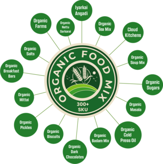 organicfoodmix.com